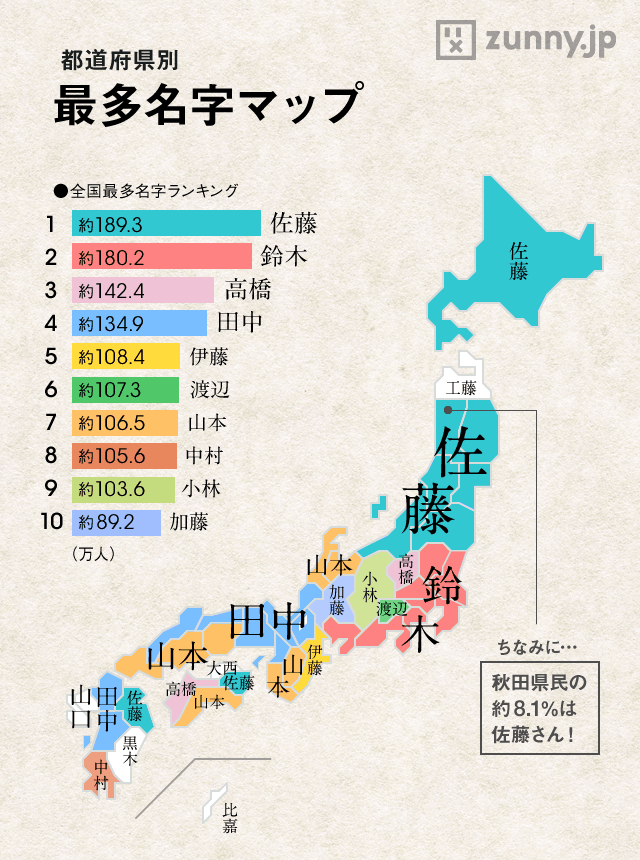 japanese-family-names-and-their-meaning-kokoro-media