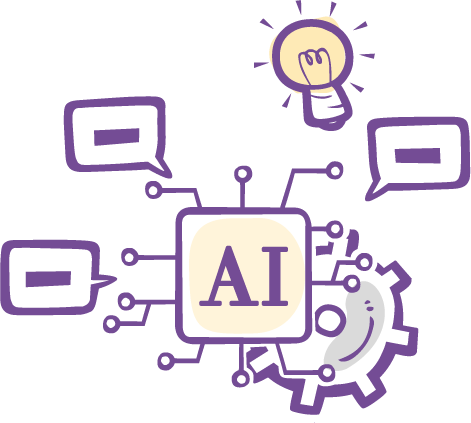 Visual reprsentation of Cardmeny's AI system